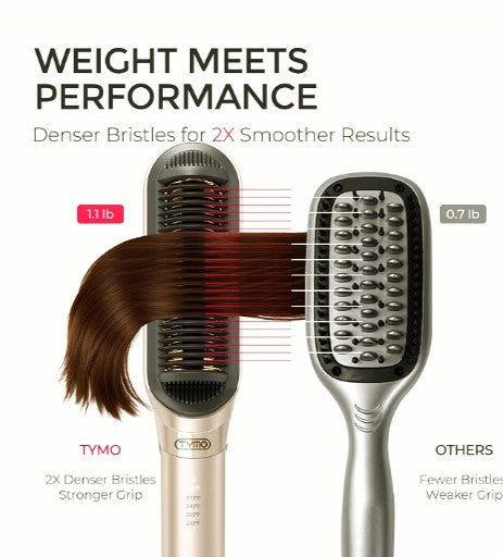 TYMO Flat Iron Hair Straightener